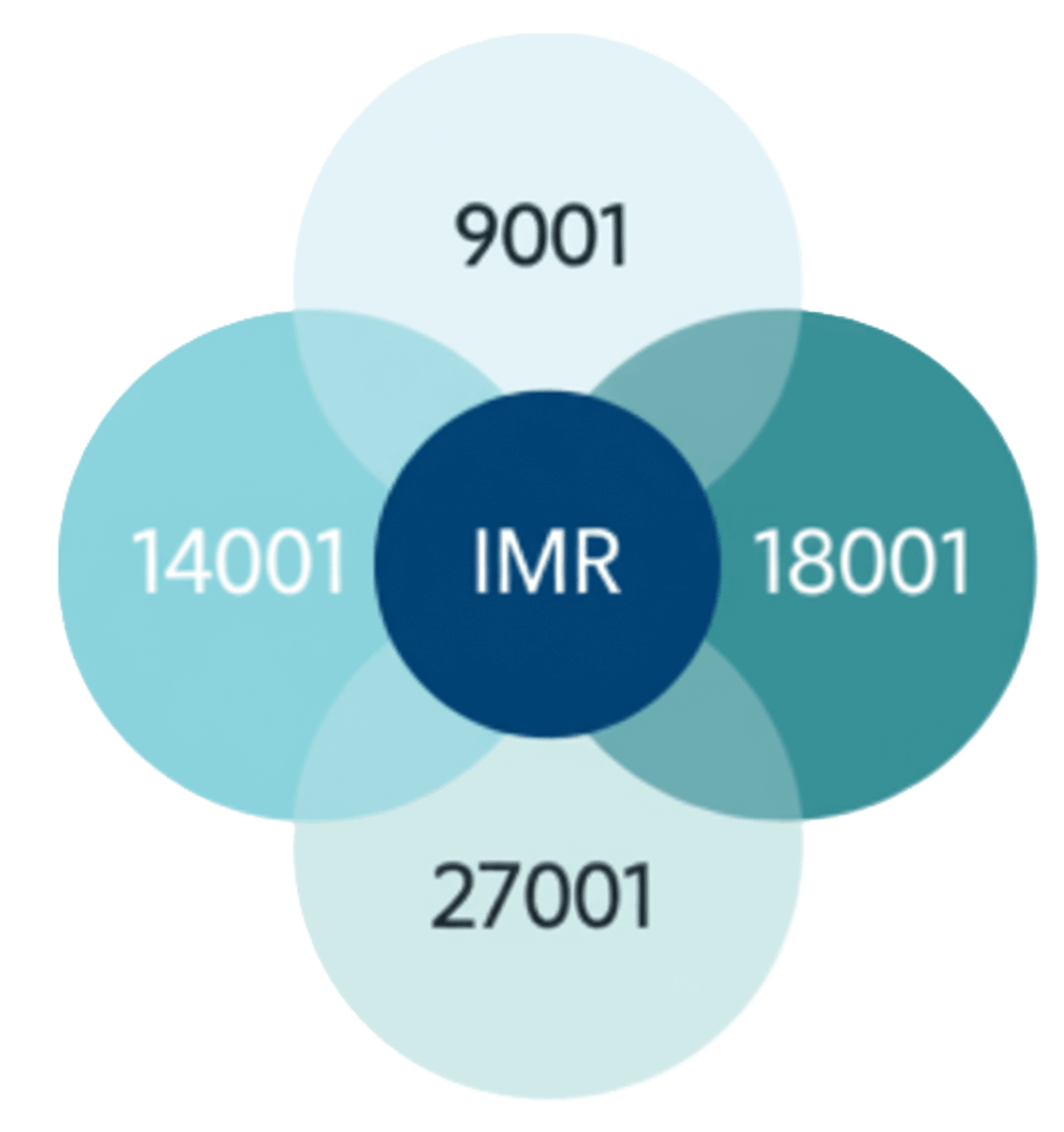 Integrisani sistemi menadžmenta